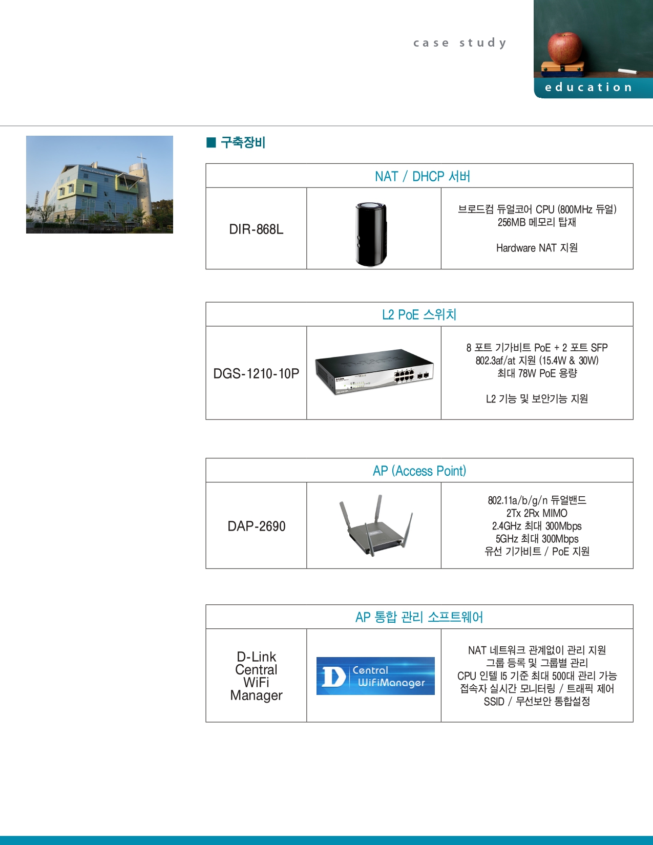 중앙기독초등학교 무선 네트워크