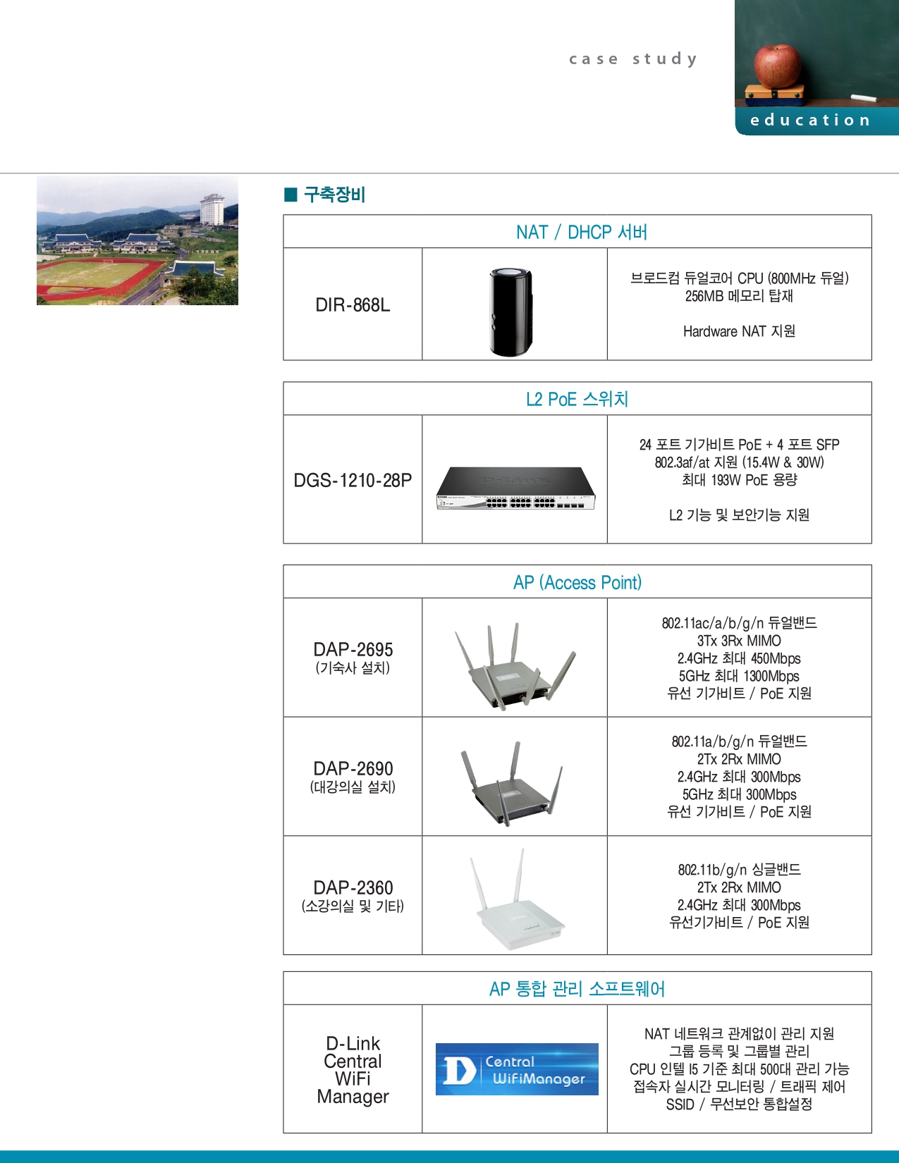 민족사관고등학교 무선 네트워크