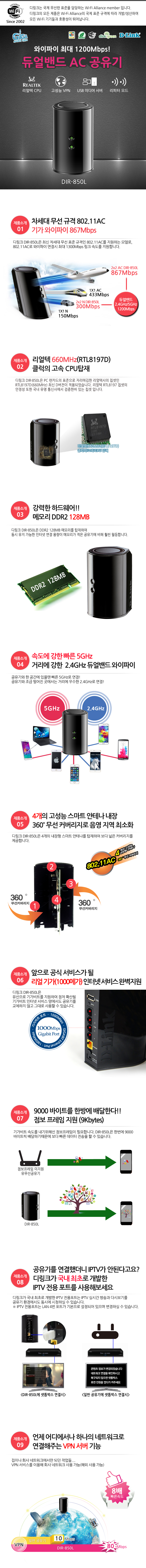 DIR-850L B1