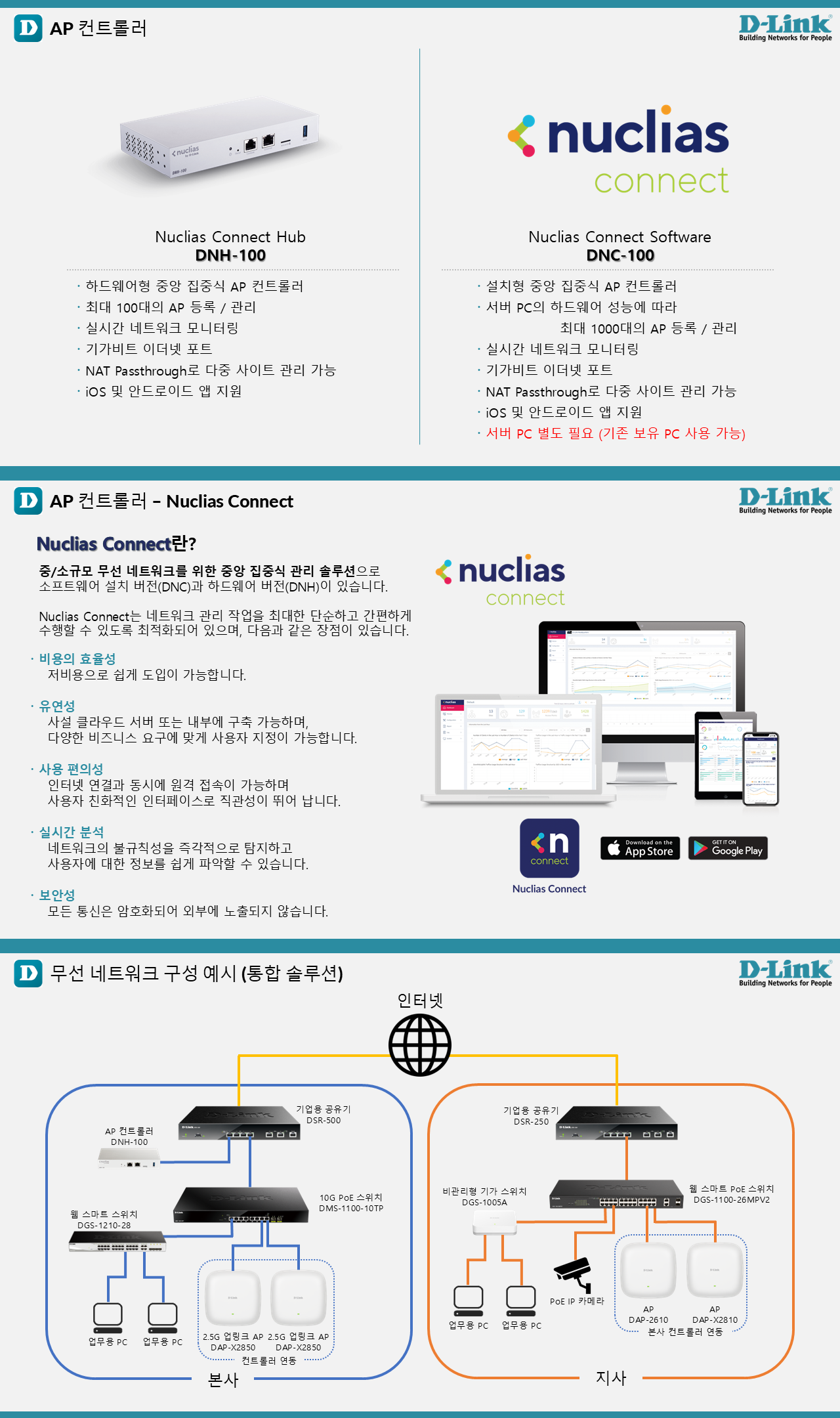 중/소규모 네트워크 통합 솔루션